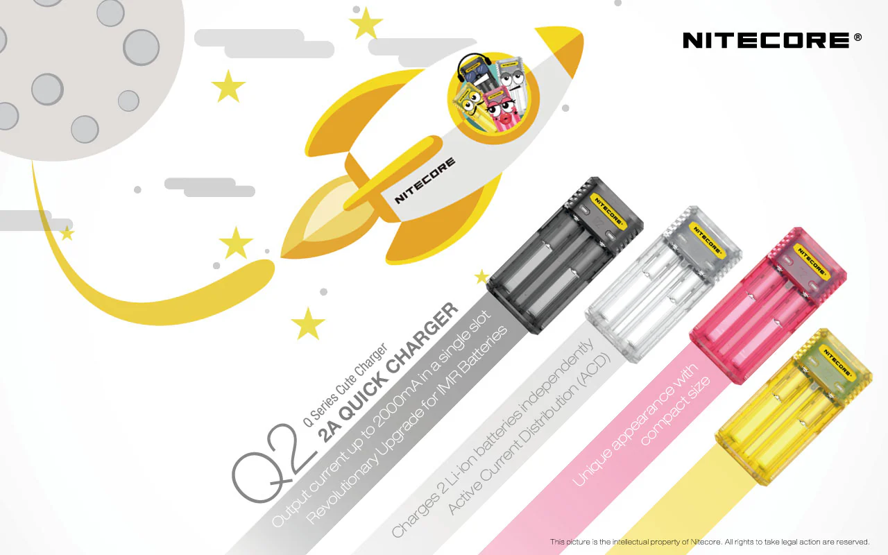 Nitecore Q2 2-bay Lithium Ion Battery Charger - Black - Image 2