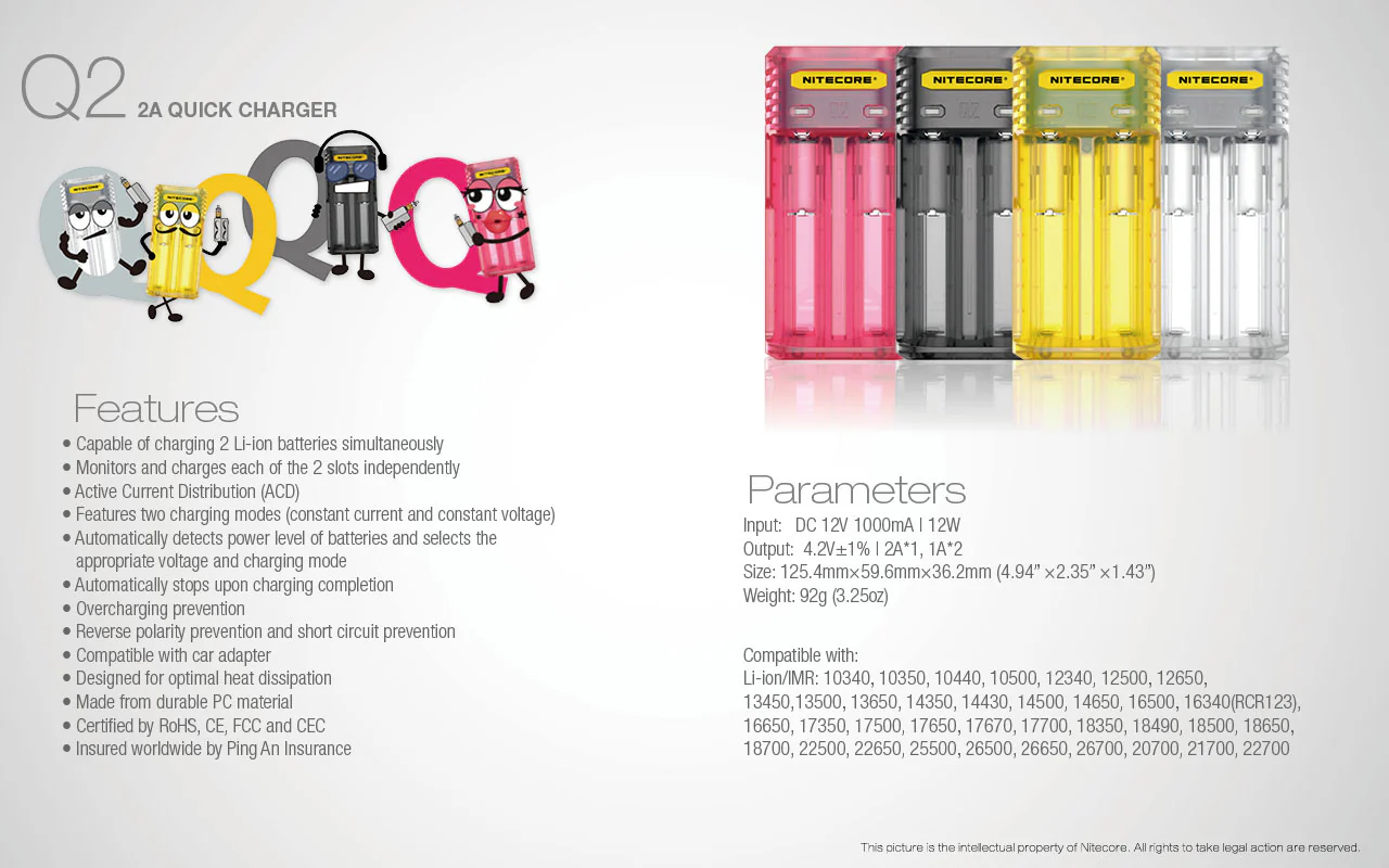 Nitecore Q2 2-bay Lithium Ion Battery Charger - Clear - Image 3