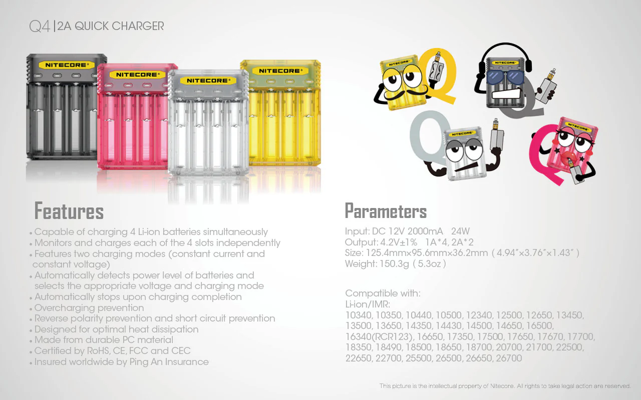 Nitecore Q4 4-bay Lithium Ion Battery Charger - Black - Image 3