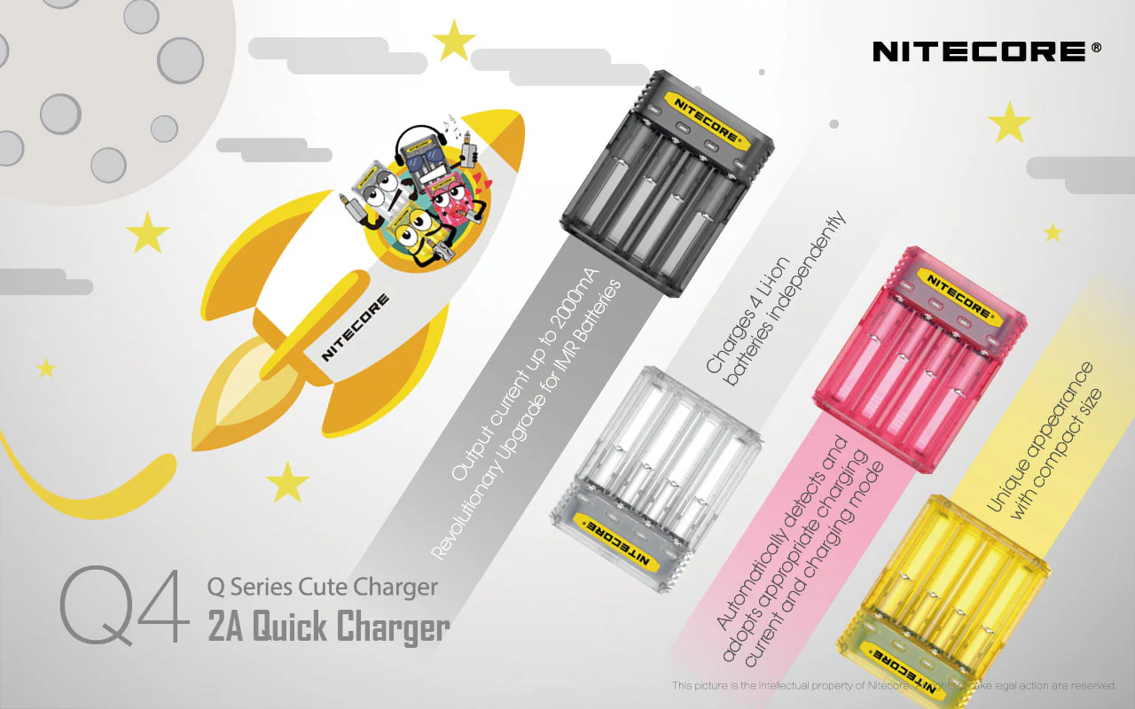 Nitecore Q4 4-bay Lithium Ion Battery Charger - Yellow - Image 2